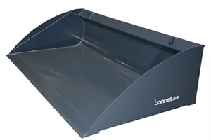 Planeringsskopor